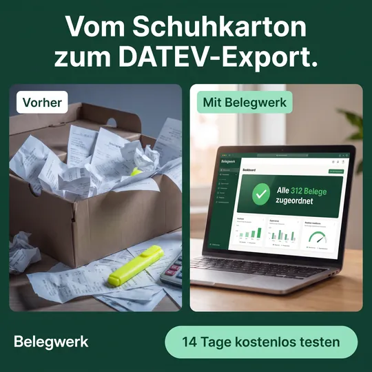 Vorher-Nachher-Anzeige: Schuhkarton voller Belege oben, aufgeräumter Schreibtisch mit Dashboard unten
