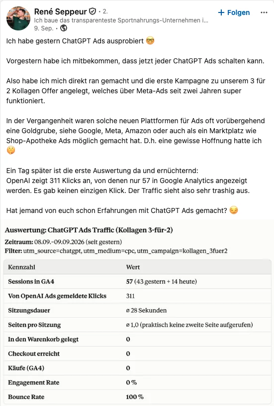LinkedIn-Beitrag von René Seppeur vom 9. September 2026: Ich habe gestern ChatGPT Ads ausprobiert, Kampagne zum 3-für-2-Kollagen-Angebot, das über Meta-Ads seit zwei Jahren funktioniert. Auswertung: 57 Sessions in GA4, 311 von OpenAI gemeldete Klicks, Sitzungsdauer 28 Sekunden, 1,0 Seiten pro Sitzung, 0 Warenkorb, 0 Käufe, Engagement Rate 0 Prozent, Bounce Rate 100 Prozent
