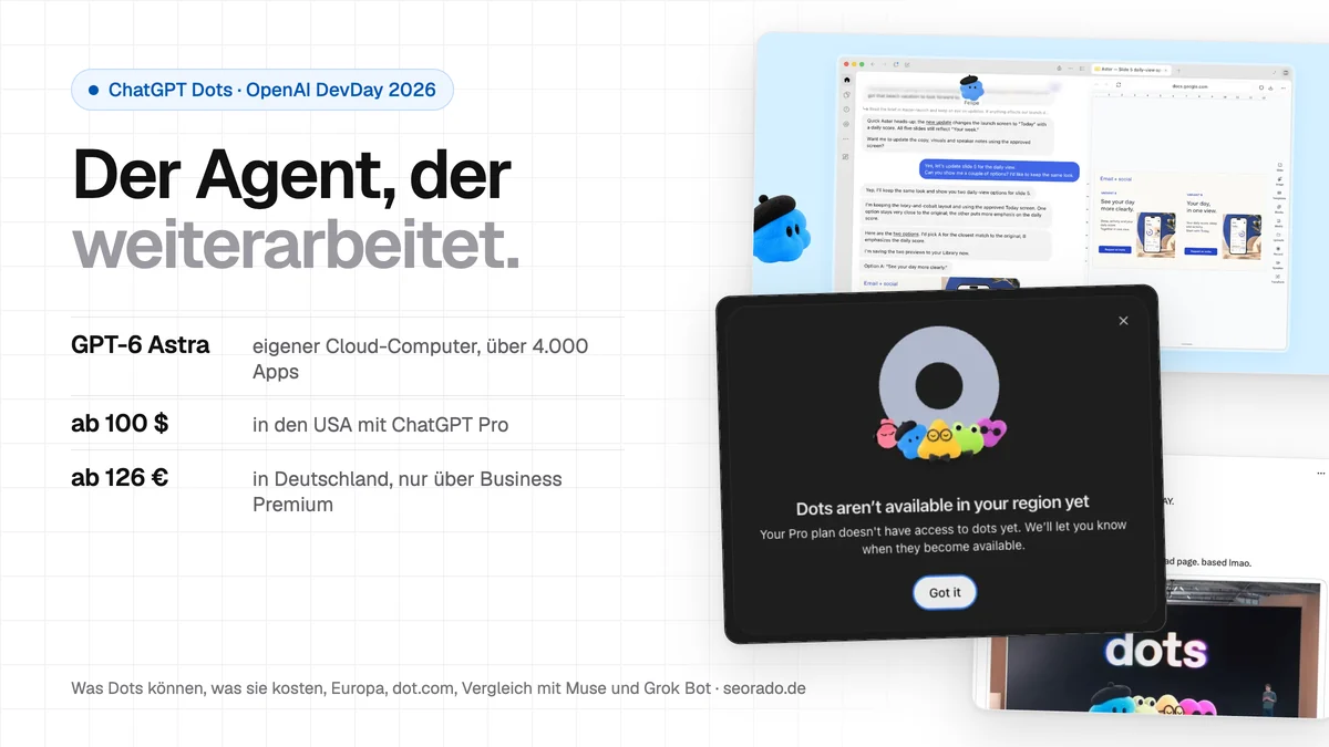 Titelbild: Der Agent, der weiterarbeitet. ChatGPT Dots mit GPT-6 Astra, ab 100 Dollar in den USA und ab 126 Euro in Deutschland, daneben der Dialog Dots aren't available in your region yet, ein Beispielbild von OpenAI und der X-Beitrag zu dot.com