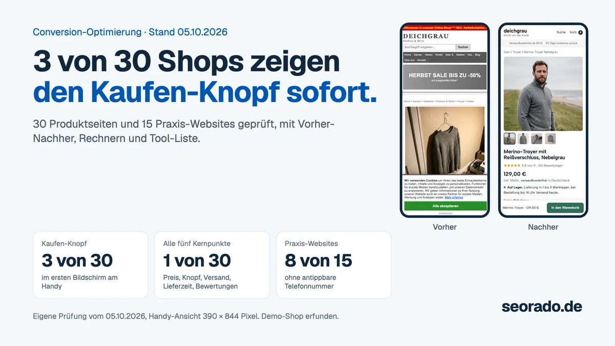 Titelbild mit der Aussage „3 von 30 Shops zeigen den Kaufen-Knopf sofort“, drei Kennzahlen aus der Prüfung und zwei Handy-Ansichten einer erfundenen Produktseite, vorher und nachher.