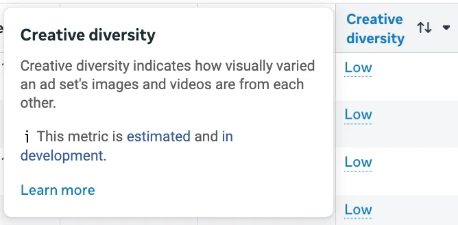 Hinweisfenster zur Spalte Creative diversity: Creative diversity indicates how visually varied an ad set's images and videos are from each other. This metric is estimated and in development. Daneben steht in jeder Zeile Low