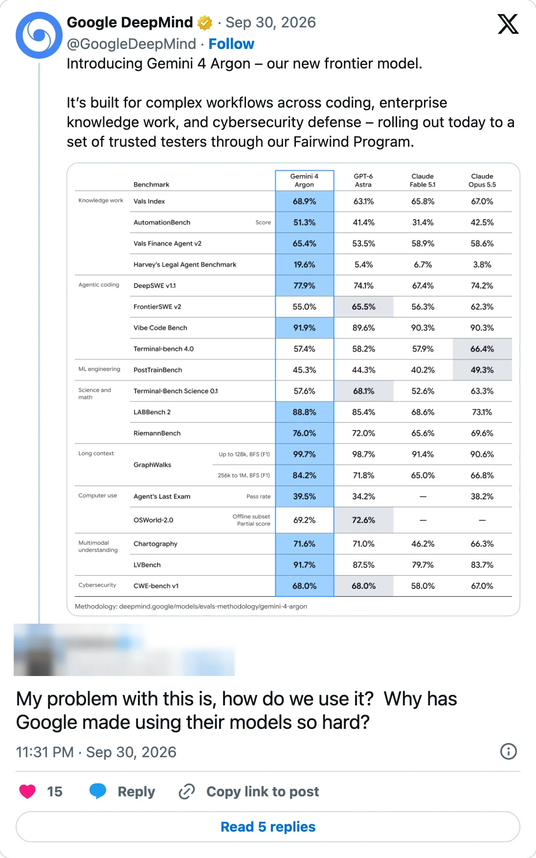 Antwort auf X unter dem Post von Google DeepMind mit der Benchmark-Tabelle, Name und Profilbild unkenntlich gemacht: My problem with this is, how do we use it? Why has Google made using their models so hard?
