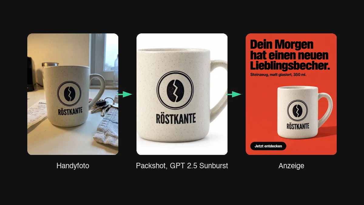 Handyfoto eines Bechers, daraus ein Studio-Packshot und eine fertige Anzeige, verbunden mit Pfeilen