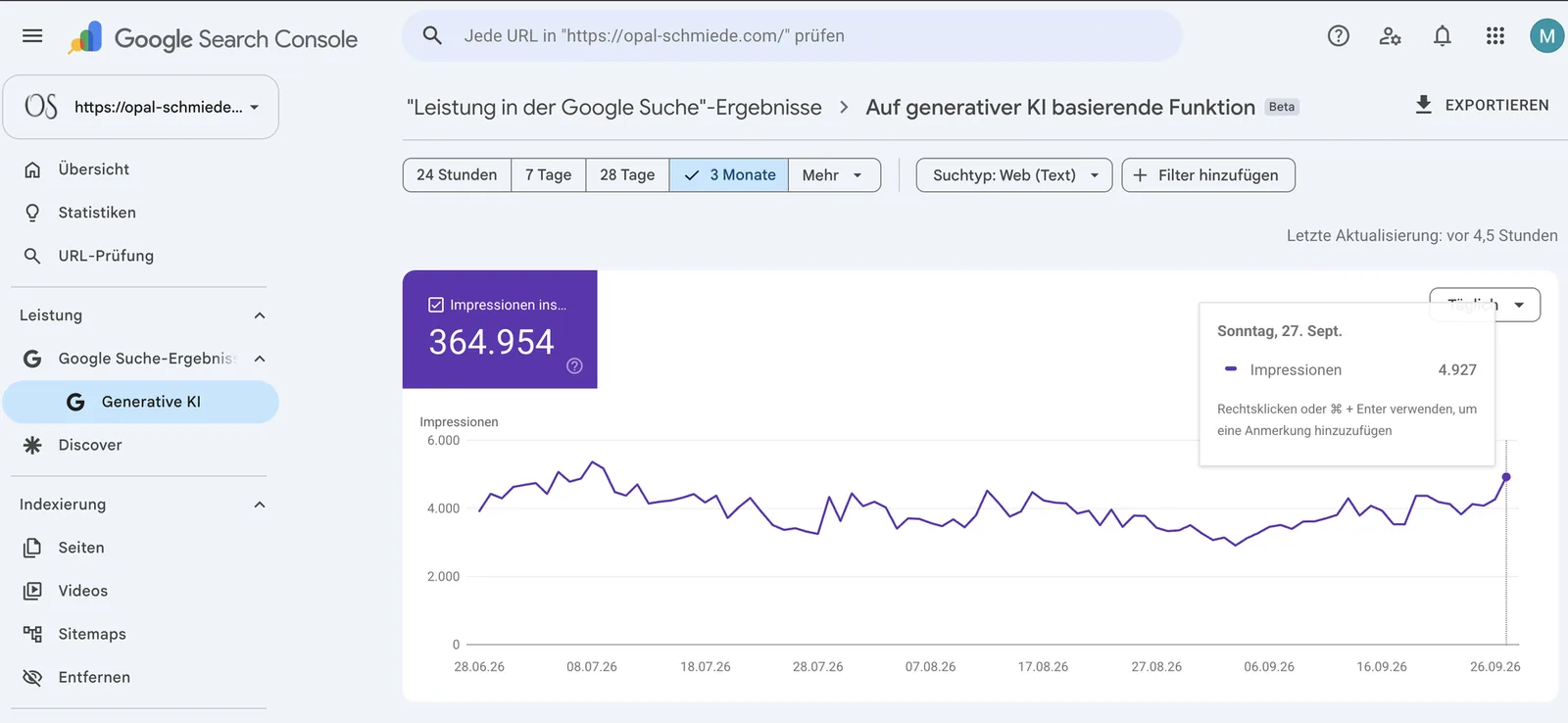 Search Console Opal-Schmiede, Bericht Auf generativer KI basierende Funktion, Beta, Suchtyp Web Text, 3 Monate: 364.954 Impressionen, am Sonntag 27. September 4.927 Impressionen
