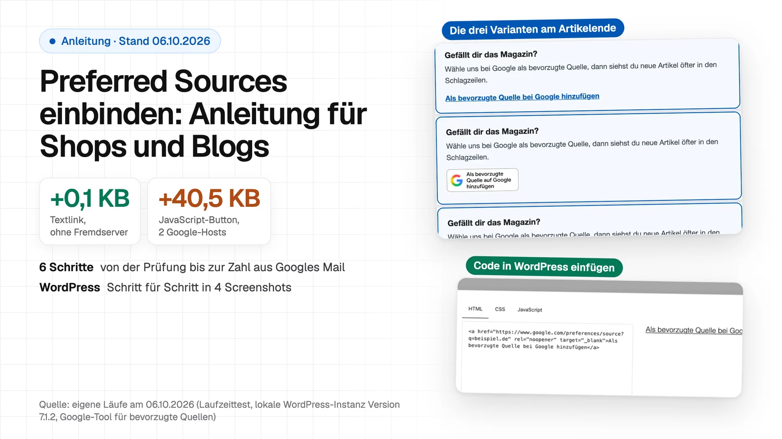 Titelbild der Anleitung: drei Varianten des Hinweises am Artikelende, daneben das WordPress-Fenster mit dem Link-Code, links die Kosten +0,1 Kilobyte beim Textlink und +40,5 Kilobyte beim Button