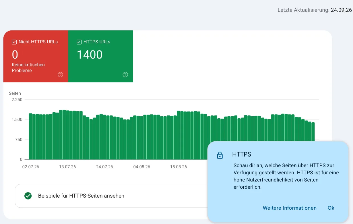 Bericht HTTPS: 0 Nicht-HTTPS-URLs, keine kritischen Probleme, 1.400 HTTPS-URLs, darunter ein Hinweisfenster zum Bericht