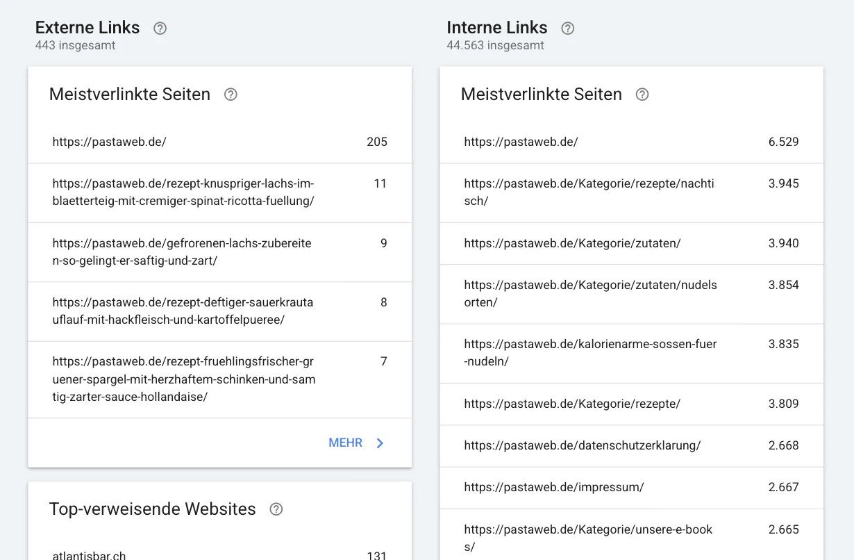 Bericht Links von pastaweb.de: Externe Links 443 insgesamt, meistverlinkte Seite die Startseite mit 205, Interne Links 44.563 insgesamt, meistverlinkt die Startseite mit 6.529, danach Kategorie-Seiten mit rund 3.900