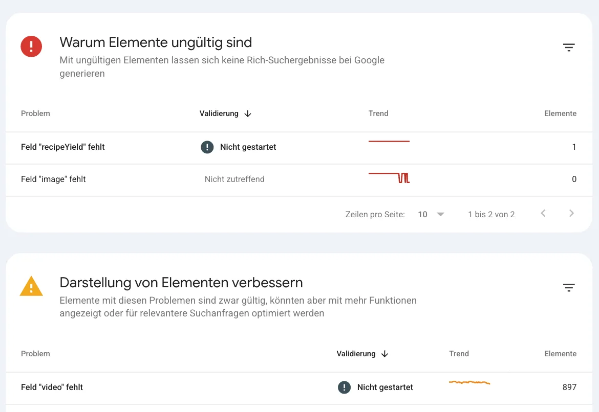 Zwei Tabellen im Bericht Rezepte: Warum Elemente ungültig sind mit Feld recipeYield fehlt bei 1 Element, Darstellung von Elementen verbessern mit Feld video fehlt bei 897 Elementen
