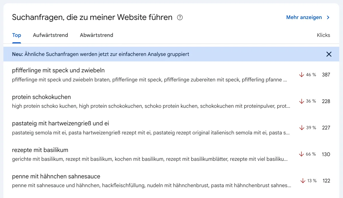 Karte Suchanfragen, die zu meiner Website führen, mit dem Hinweis Neu: Ähnliche Suchanfragen werden jetzt zur einfacheren Analyse gruppiert, darunter Gruppen wie pfifferlinge mit speck und zwiebeln mit 387 Klicks und protein schokokuchen mit 228 Klicks