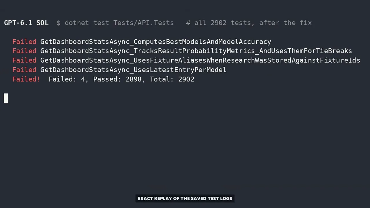 Testprotokoll aus dem Video von Marvijo AI nach dem Fix von GPT-6.1 Sol in Runde 7: Failed 4, Passed 2898, Total 2902