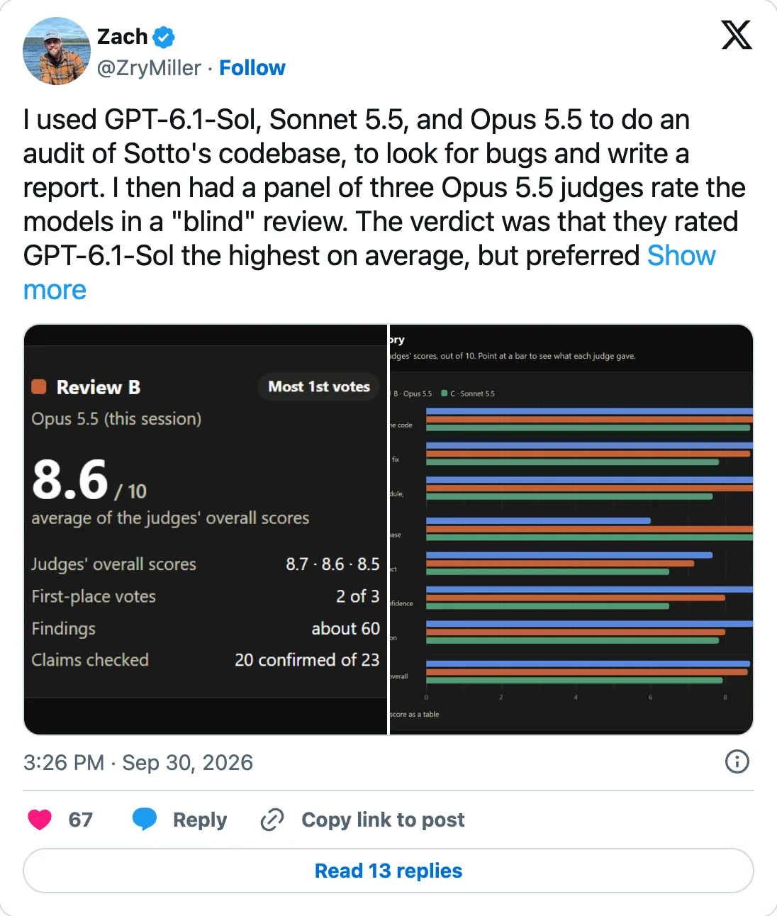 X-Post von Zry Miller mit dem Ergebnis eines Codebasis-Audits: GPT-6.1 Sol für 2,82 Dollar mit 14 Funden, alle bestätigt, Claude Opus 5.5 für 30 Dollar mit rund 60 Funden und deutlich höherer Abdeckung