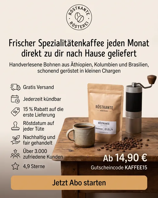 Überladene Kaffee-Anzeige mit langer Überschrift, sieben Vorteilen mit Symbolen, Preis, Gutscheincode und Button