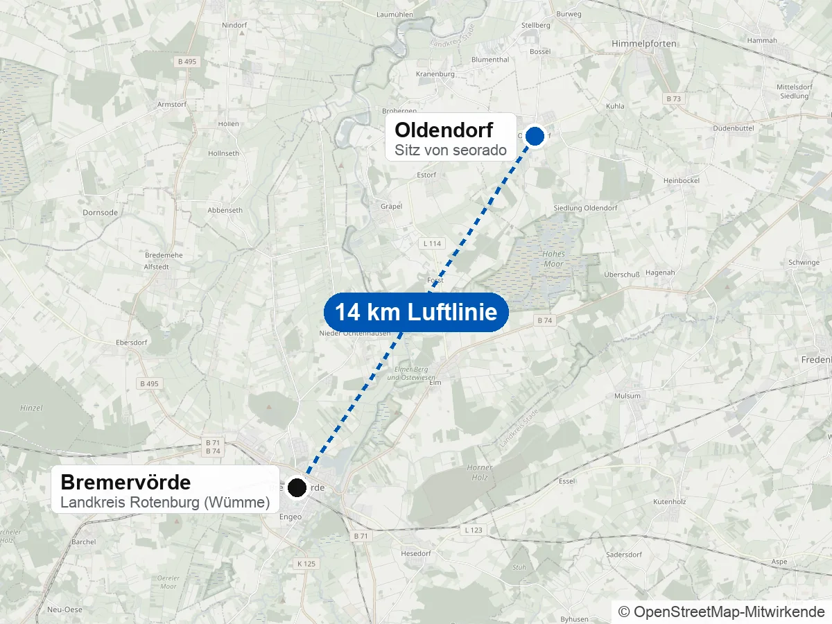 Karte zwischen Oldendorf und Bremervörde, 14 km Luftlinie