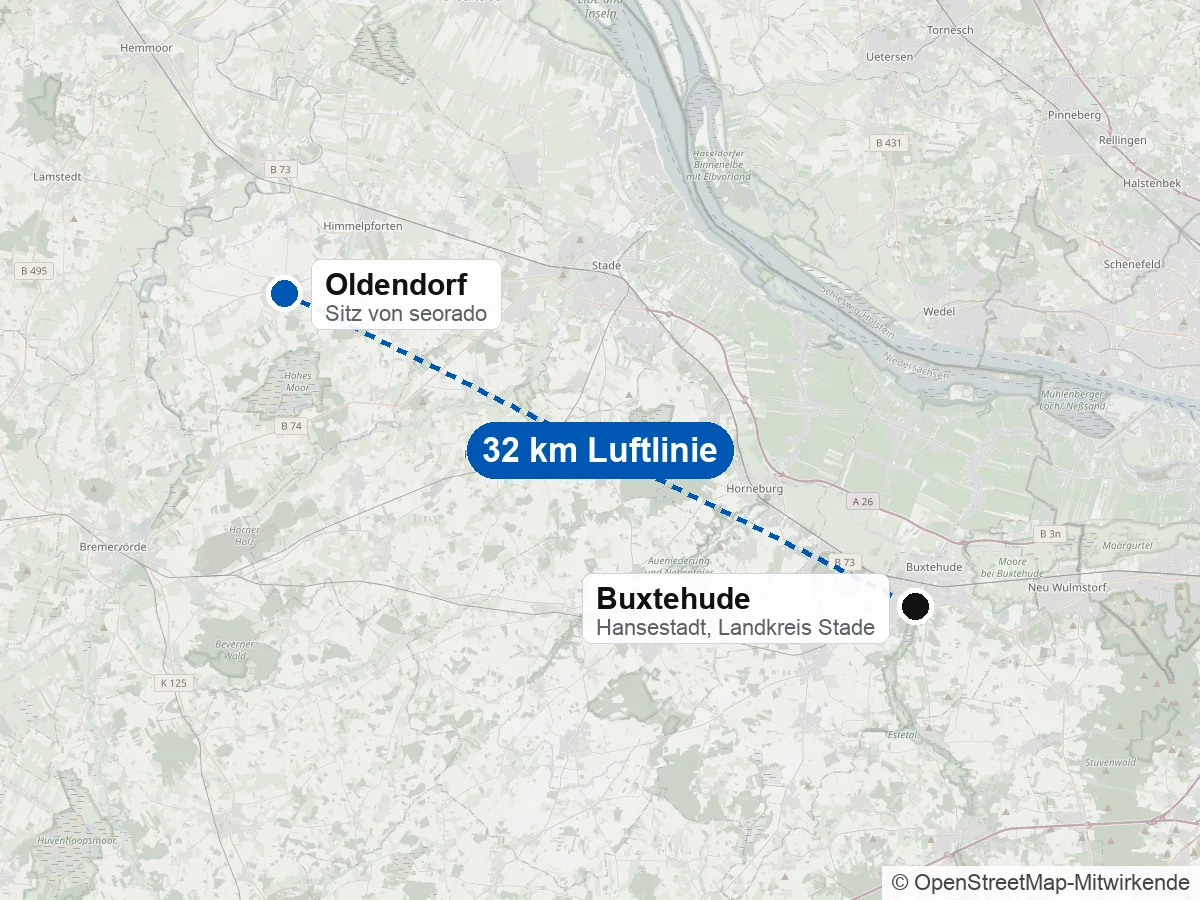 Karte zwischen Oldendorf und Buxtehude im Landkreis Stade, 32 km Luftlinie